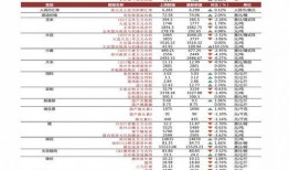襄阳今日头条新爆料消息,重磅爆料！揭秘襄阳最新热点事件！